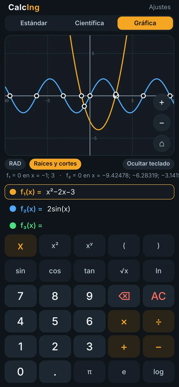 Modo gráfico con raíces e intersecciones