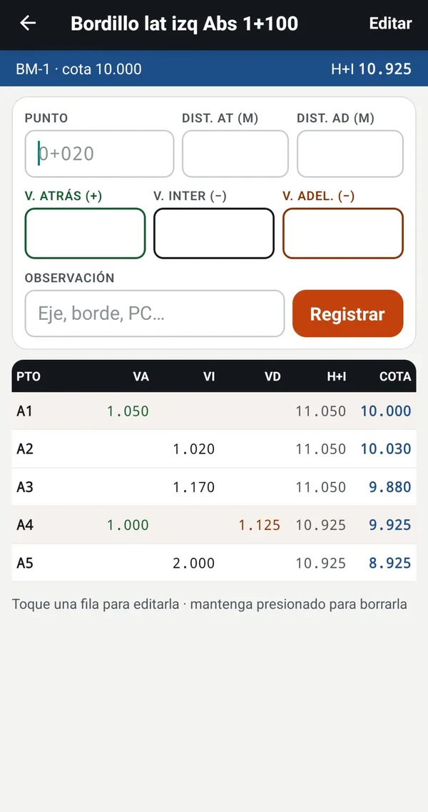 Libreta de campo con lecturas, H+I y cotas calculadas